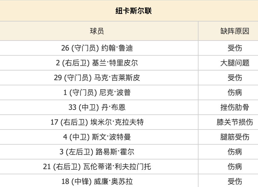 ayx sports意大利杯打平有加时吗