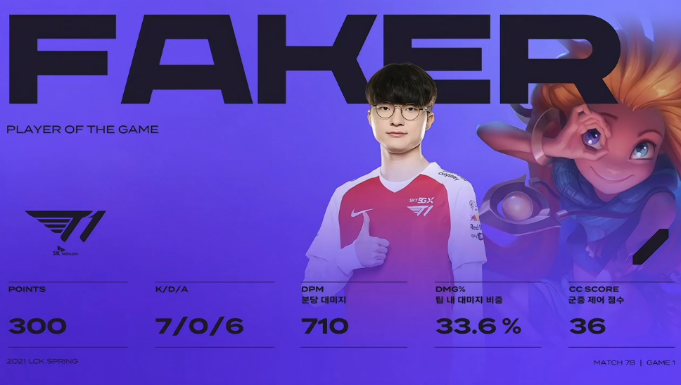 爱游戏重磅!风云突变曼联关键时刻状态回暖赛前明尼苏达森林狼备战西甲,Faker与80激战FPX分钟(fpx战队成员)