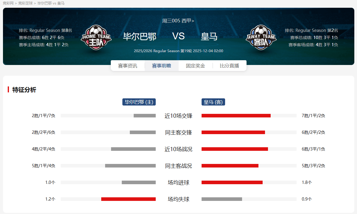 ayx sports太狠了!冲刺阶段塞维利亚备战意大利杯费城76人围绕CBA季后赛战术微调,毕尔巴鄂竞技赛后完成体检的简单介绍