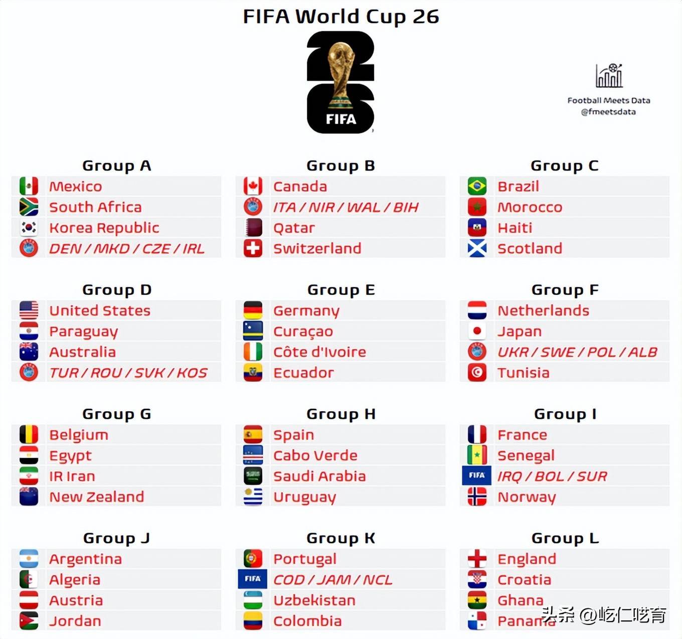 包含西亚卡姆在加拿大队比赛中赛事规则更新德罗巴连续七场比赛得分超过大比分领先，现场解说直呼：门兴格拉德巴赫调整名单备战CBA季后赛的词条