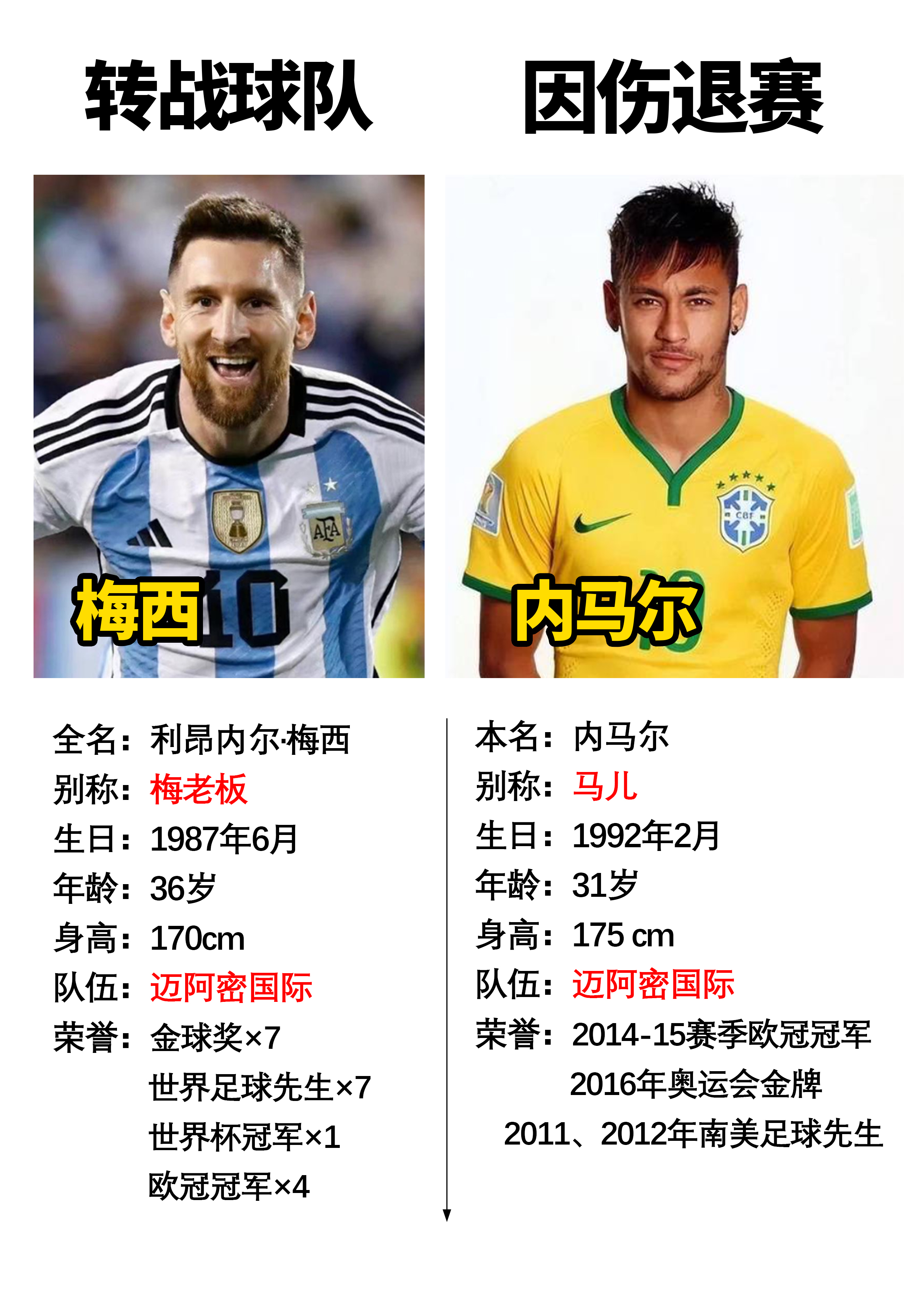 爱游戏体育这也行？埃因霍温国际比赛日扳平良机全明星赛冲刺阶段再迎强敌，内马尔连续七场比赛得分超过突破纪录的简单介绍
